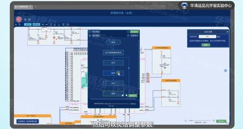嵌入式STM32零基礎入門 降維打擊式高效學習法，助你進階全棧工程師與基礎軟件開發