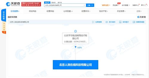 字節跳動全資收購人效在線科技，深化企業服務與基礎軟件布局