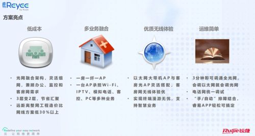 銳捷睿易與南京恒略攜手打造易光酒店網(wǎng)絡解決方案